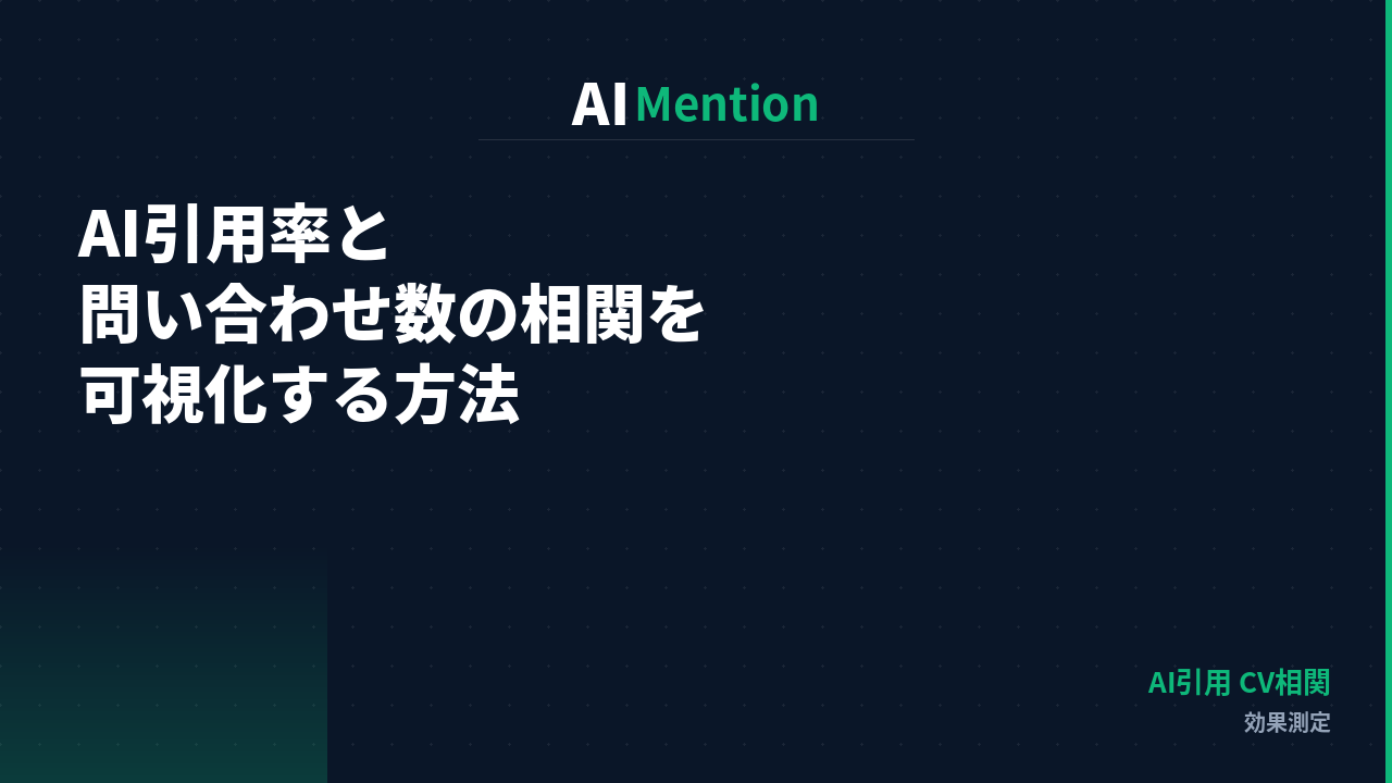 AI引用率と問い合わせ数は相関するのか？相関を可視化する方法を解説