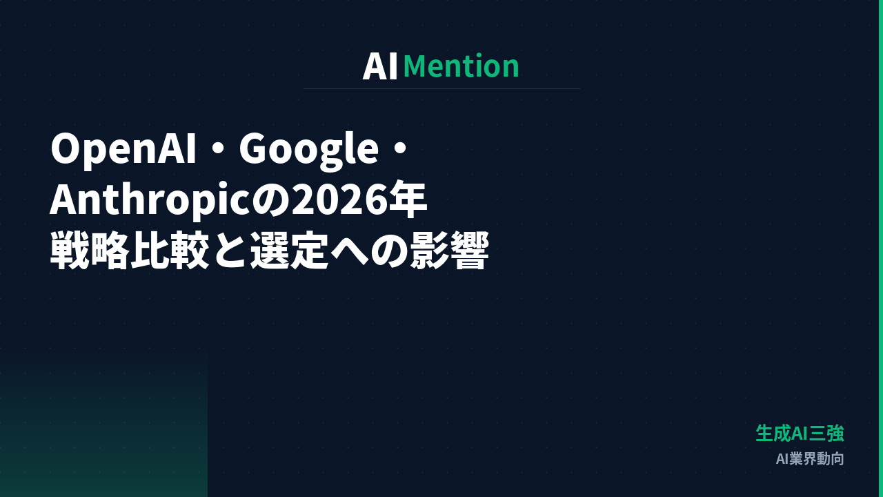 OpenAI・Google・Anthropicの2026年戦略比較とは？生成AI三強の方向性と選定への影響を解説